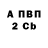 ГАШ Ice-O-Lator Sasha Mul